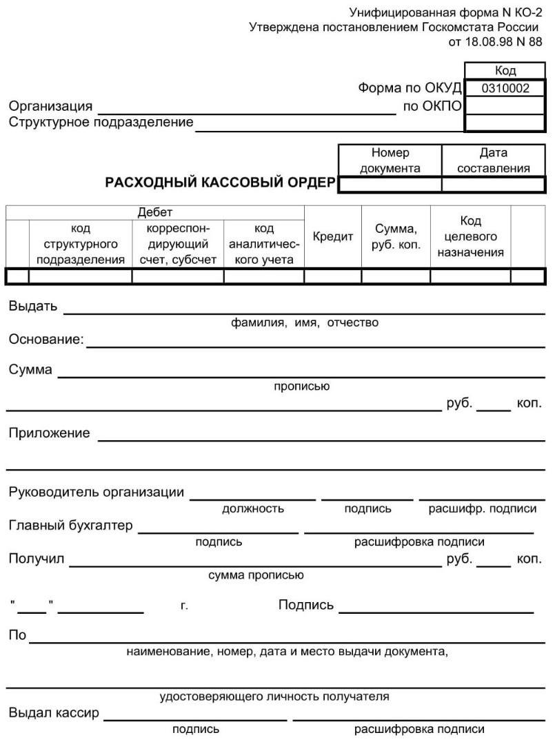 Форма ко 2 расходный кассовый ордер